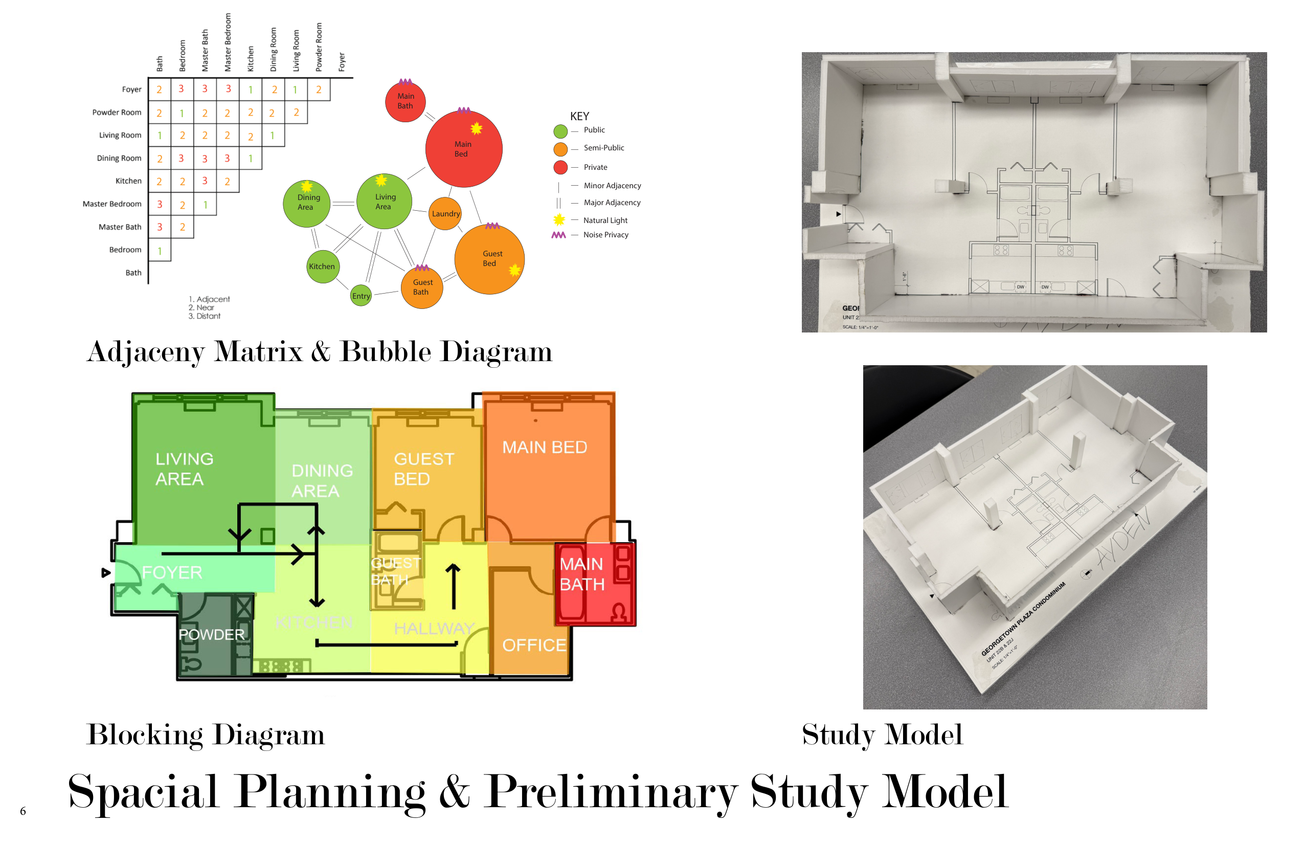 Calder House, page 6 of 24