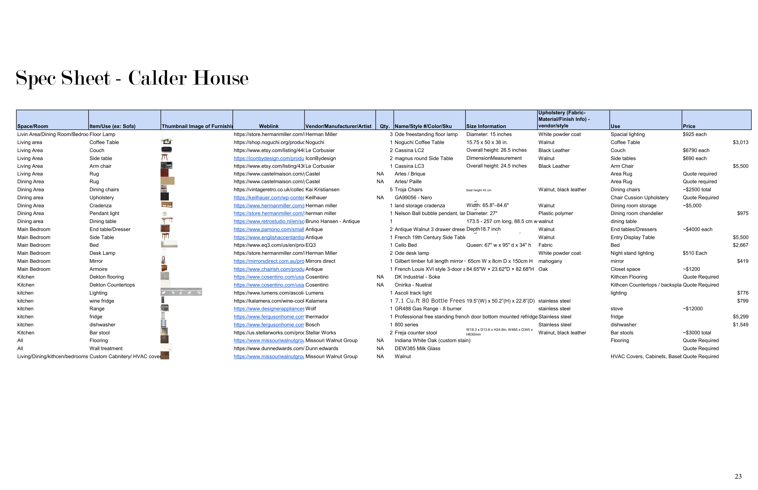 Calder House, page 23 of 24