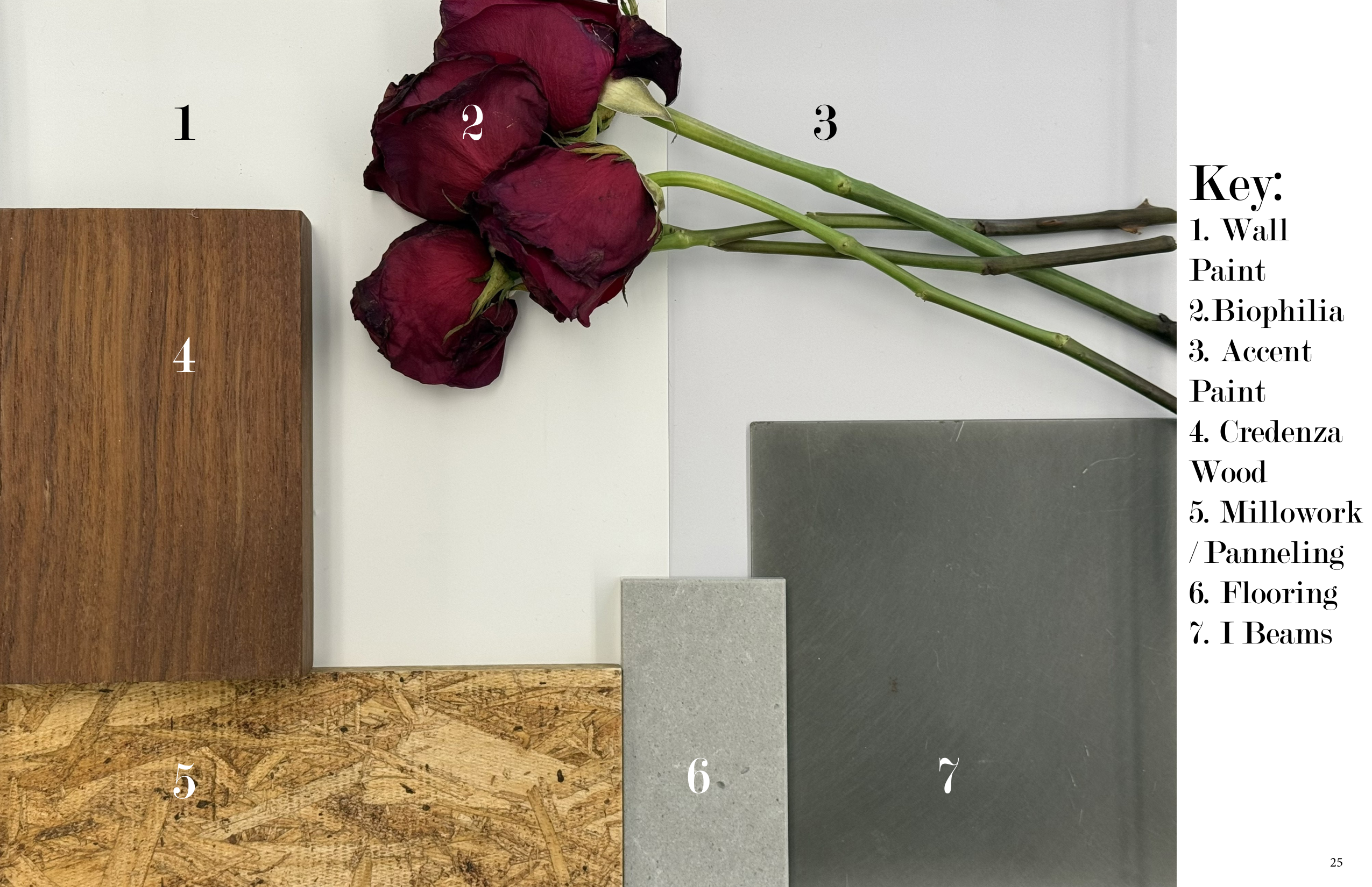 Monar's Garden Pop-Up, page 25 of 27